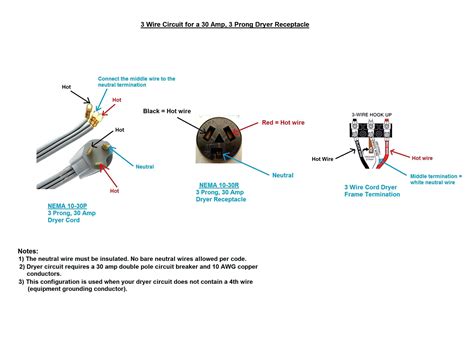 amp  prong plug wiring diagram kira schema
