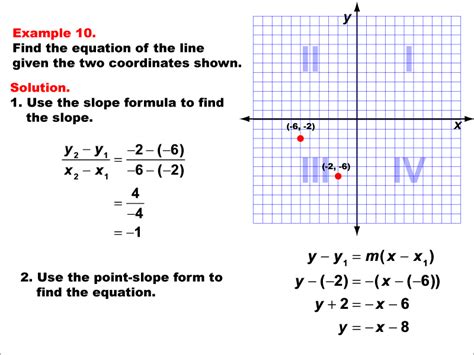 math   equation      points