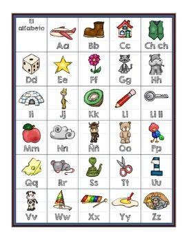 spanish alphabet chart alphabet charts spanish alphabet spanish