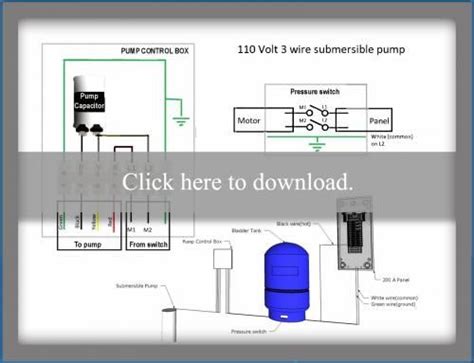 submersible  pump wiring diagram  wire submersible  pump wiring diagram wiring