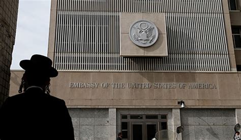 The Implications Of Moving The Us Embassy In Israel To Jerusalem