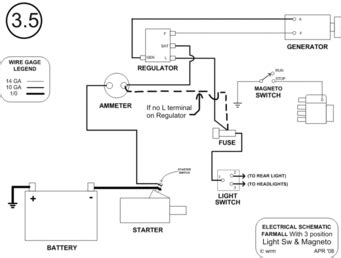 wiring diagram farmall  tractor wiring diagram