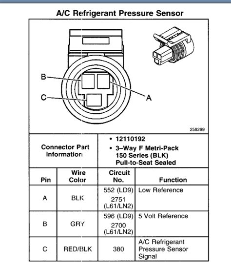 car ac pressure switch wiring diagram wiring diagram