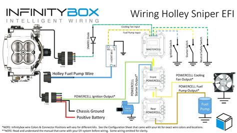 pin cdi wiring diagram cadicians blog