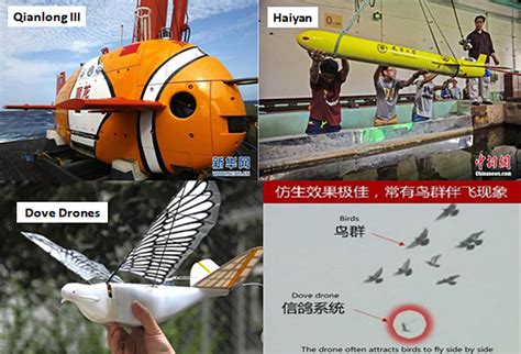 chinese drones formidable challenge