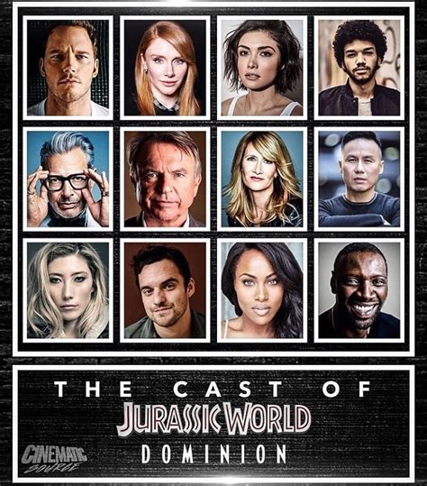 Jurassic World Dominion Release Date Cast Plot And Storyline
