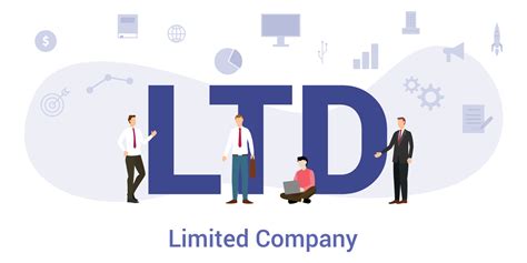 limited company setup website design