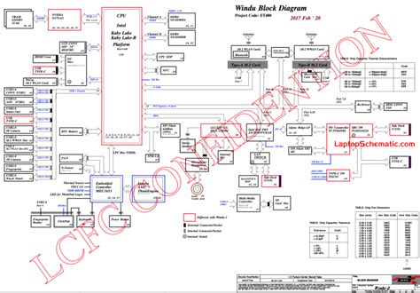lenovo thinkpad  nm  schematic laptop schematic