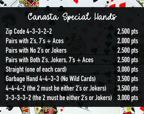 canasta special hands card etsy