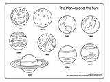 Planets Pluto Planetas Dwarf Getcolorings Pdf Getdrawings Enrique sketch template