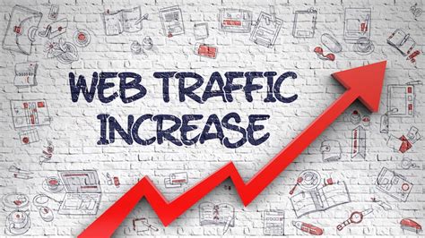 ways  drive targeted high quality traffic   website