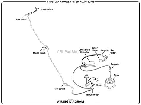 lawn mower  prong ignition switch wiring diagram naturalard
