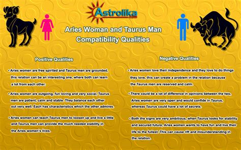 Aries Woman Taurus Man Local Gay Singles