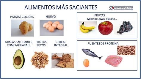 Los Alimentos MÁs Saciantes De Nuestra AlimentaciÓn