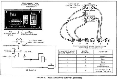 onan generator start switch wiring diagram wiring diagram  schematic role