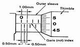 Membaca Outside Micrometer Skala Pada Mikrometer Pembacaan sketch template