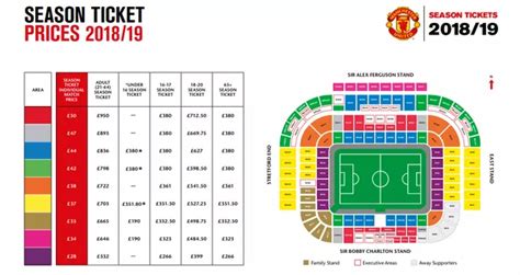 manchester united announce season ticket prices    manchester evening news