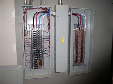 phase  panel meter bondhon