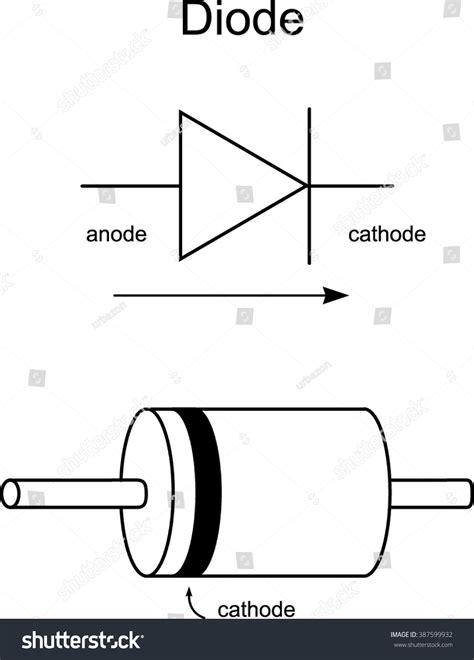 anode  cathode de diode