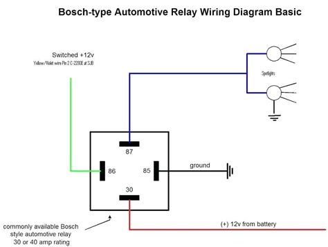 relay base wiring diagram fonar relay electrical wiring diagram diagram