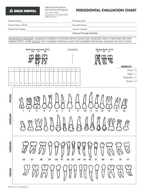 dental charting   fill  sign  dochub