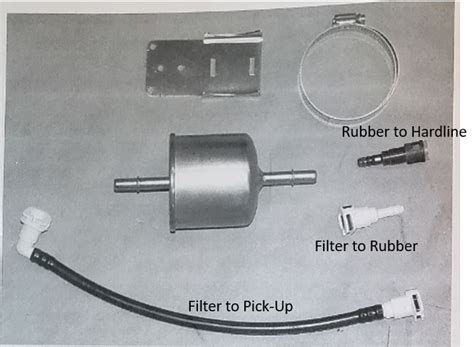 fuel lines