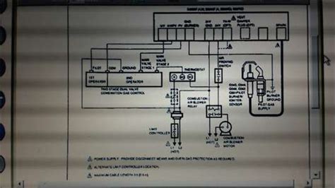 honeywell su wiring diagram dempricgetoar