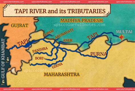 tapti river tributaries geography map geography lessons general