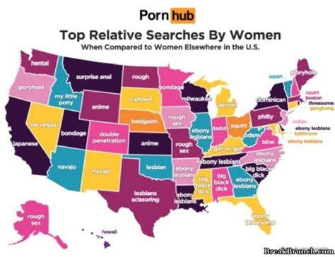 Most Searched Pornhub Categories By Women Breakbrunch