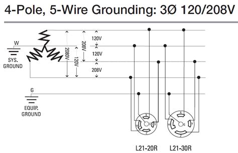 single phase wiring diagram wiring expert group