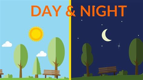 sky sky vocabulary  toddlers
