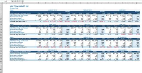 business start costs template excel db excelcom