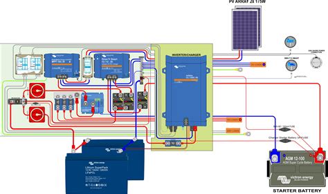 wiring diagram van conversion wiring digital  schematic