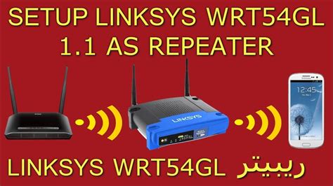 wrtg router  repeater fasrforever