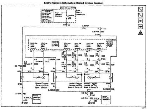 schematics  diagrams heated oxygen sensor wiring diagram   chevrolet blazer