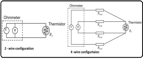 weg motor thermistor wiring diagram wiring diagram