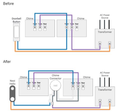 doorbell chime wiring diagram wire diagram source information