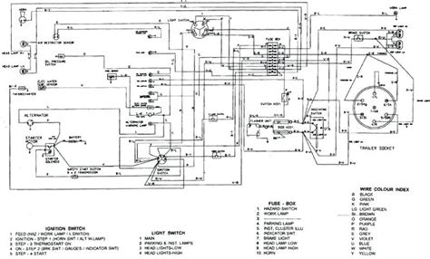 wiring diagram  john deere lawn mower pictures wiring consultants