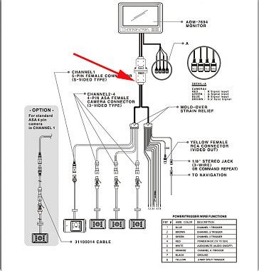 wiring diagram  voyager backup camera collection faceitsaloncom