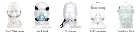 overcome confusion   types  cpap masks cpapcom blog