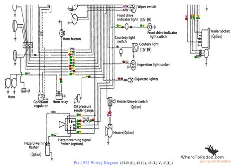 falming  toyota land cruiser wiring diagrams  series toyota hiace   workshop