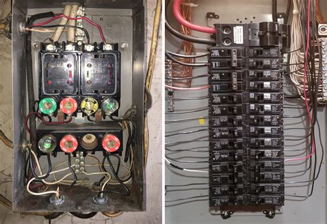 difference   fuse box electrical panel