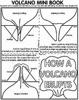 Volcano Mini Science Elementary Coloring Worksheets Grade Book First Volcanoes Print Crayola Upper Pages Activities Homeschoolgiveaways Books Worksheet Kids Color sketch template