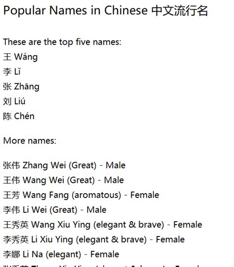 china grammar popular names  chinese