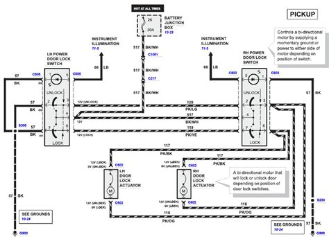 qa ford  door lock diagram  fuse box diagrams
