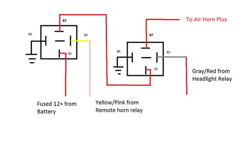 horn wiring diagram