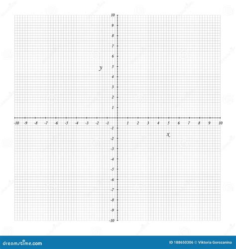 cartesian coordinate system grid  dimensional vector geometry