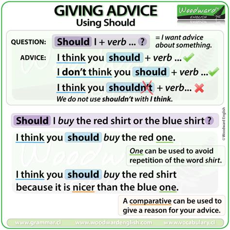 giving advice   woodward english