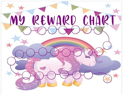 excited  share  latest addition   etsy shop unicorn reward