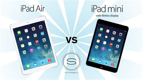 ipad air  ipad mini  retina youtube